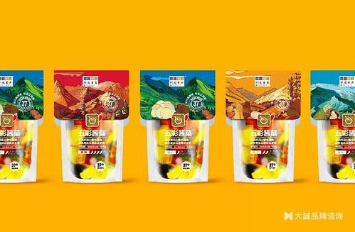 超顏值引領消費新風尚 祁連果蔬品牌戰略與整合設計在廚衛日用零售領域的創新實踐